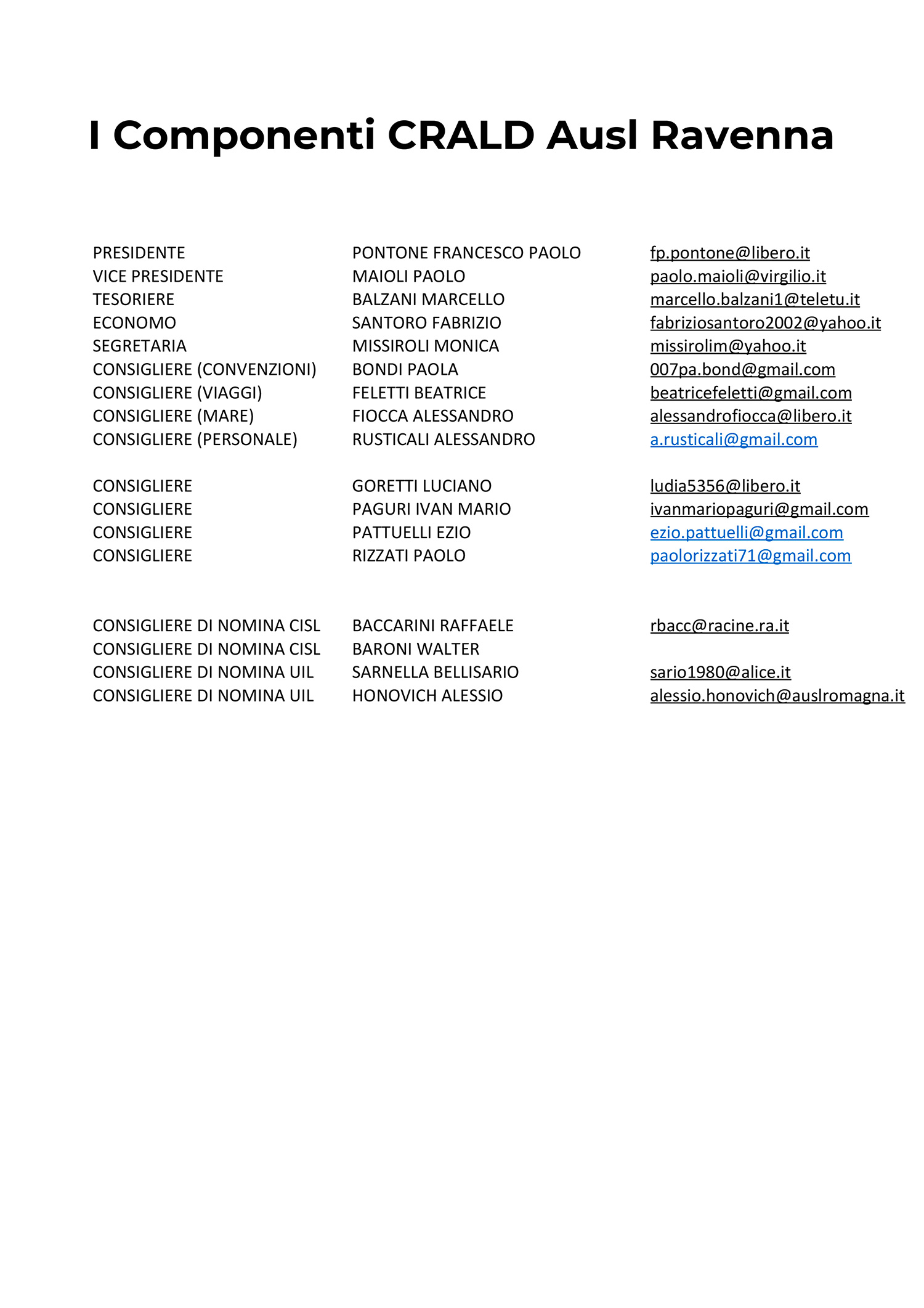 componenti